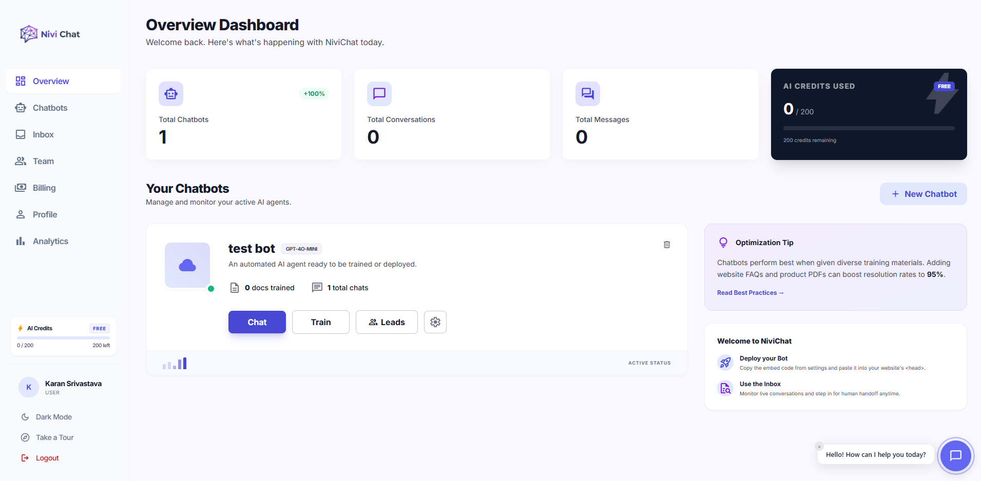 Nivi Chat Overview Dashboard