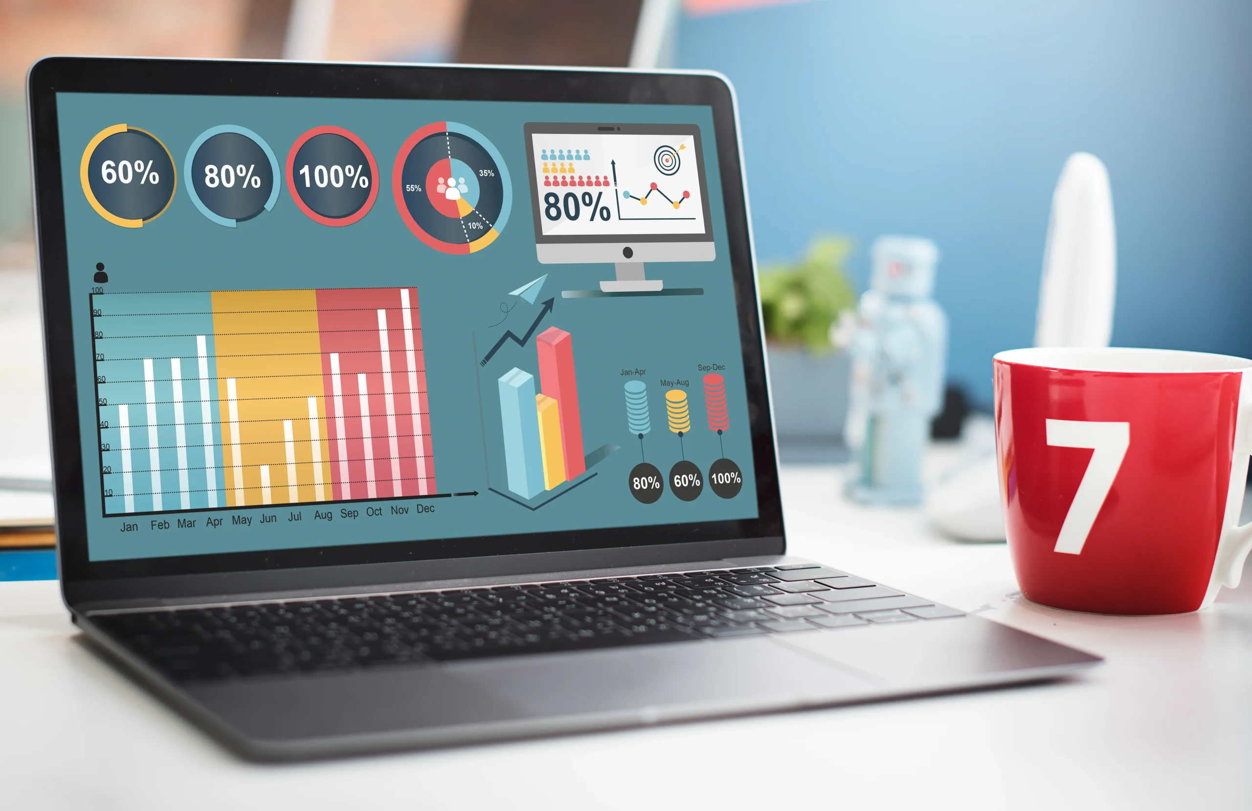 What is page speed?